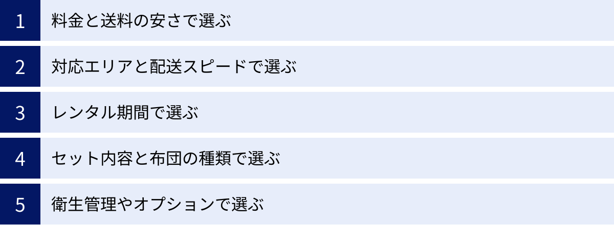 料金と送料の安さで選ぶ、対応エリアと配送スピードで選ぶ、レンタル期間で選ぶ、セット内容と布団の種類で選ぶ、衛生管理やオプションで選ぶ