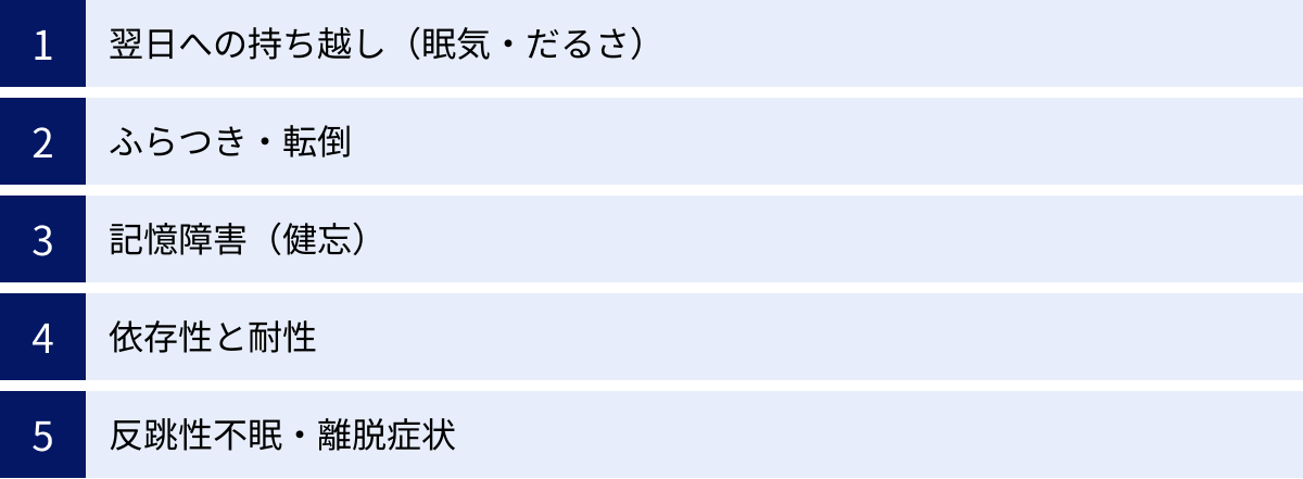 翌日への持ち越し（眠気・だるさ）、ふらつき・転倒、記憶障害（健忘）、依存性と耐性、反跳性不眠・離脱症状
