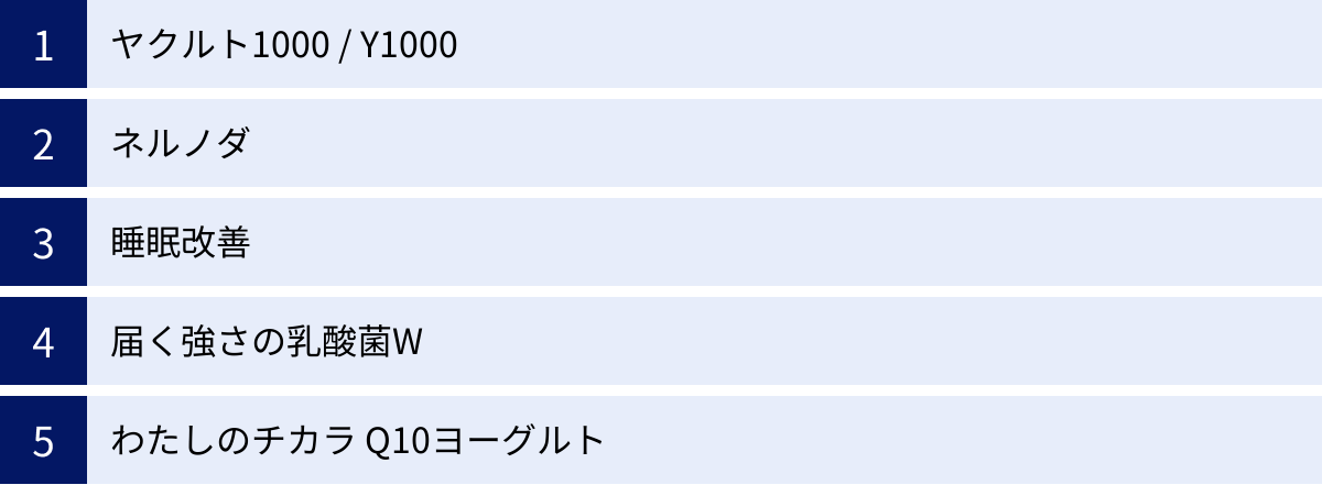 ヤクルト1000 / Y1000、ネルノダ、睡眠改善、届く強さの乳酸菌W、わたしのチカラ Q10ヨーグルト