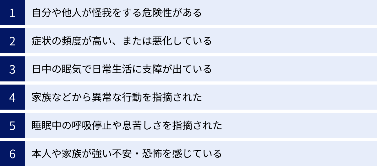 自分や他人が怪我をする危険性がある、症状の頻度が高い、または悪化している、日中の眠気で日常生活に支障が出ている、家族などから異常な行動を指摘された、睡眠中の呼吸停止や息苦しさを指摘された、本人や家族が強い不安・恐怖を感じている