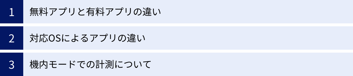無料アプリと有料アプリの違い、対応OSによるアプリの違い、機内モードでの計測について