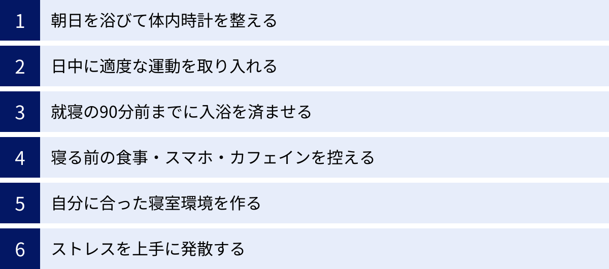 朝日を浴びて体内時計を整える、日中に適度な運動を取り入れる、就寝の90分前までに入浴を済ませる、寝る前の食事・スマホ・カフェインを控える、自分に合った寝室環境を作る、ストレスを上手に発散する