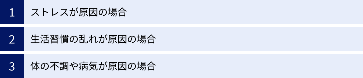 ストレスが原因の場合、生活習慣の乱れが原因の場合、体の不調や病気が原因の場合