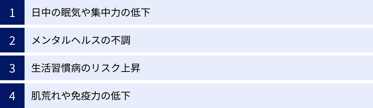 日中の眠気や集中力の低下、メンタルヘルスの不調、生活習慣病のリスク上昇、肌荒れや免疫力の低下