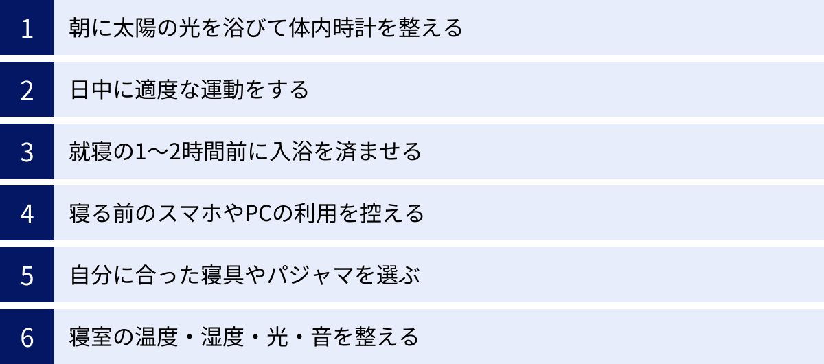 朝に太陽の光を浴びて体内時計を整える、日中に適度な運動をする、就寝の1〜2時間前に入浴を済ませる、寝る前のスマホやPCの利用を控える、自分に合った寝具やパジャマを選ぶ、寝室の温度・湿度・光・音を整える