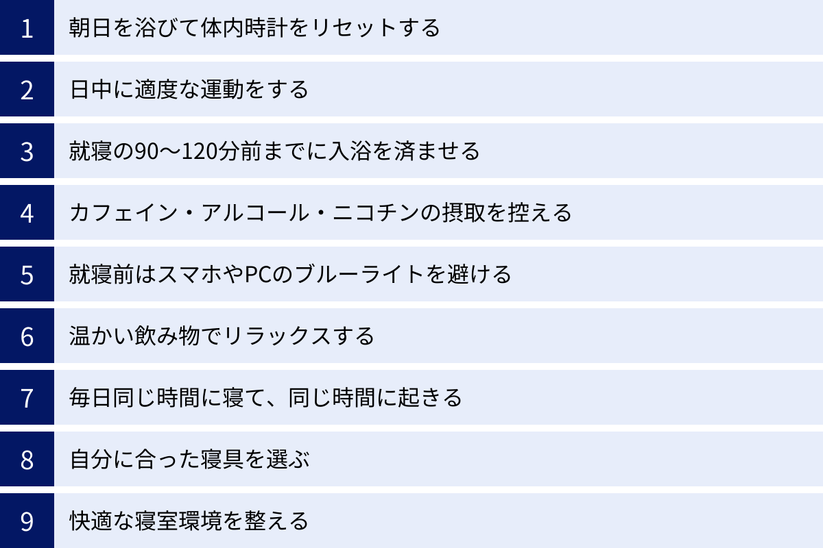 朝日を浴びて体内時計をリセットする、日中に適度な運動をする、就寝の90〜120分前までに入浴を済ませる、カフェイン・アルコール・ニコチンの摂取を控える、就寝前はスマホやPCのブルーライトを避ける、温かい飲み物でリラックスする、毎日同じ時間に寝て、同じ時間に起きる、自分に合った寝具を選ぶ、快適な寝室環境を整える